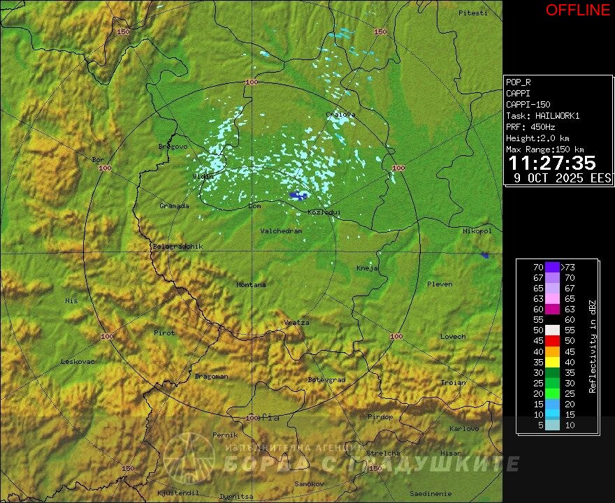 Монтана (Радар Долно Церовене)