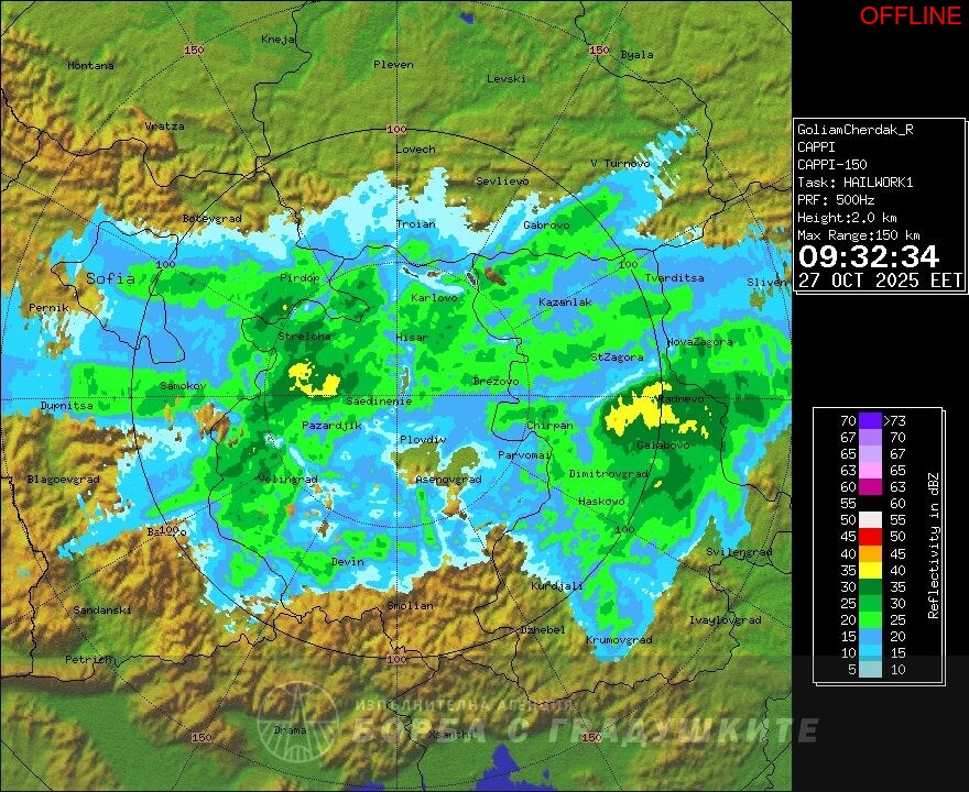 Пловдив (Радар Голям чардак)