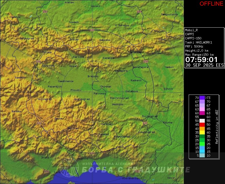 Пловдив (Радар Поповица)