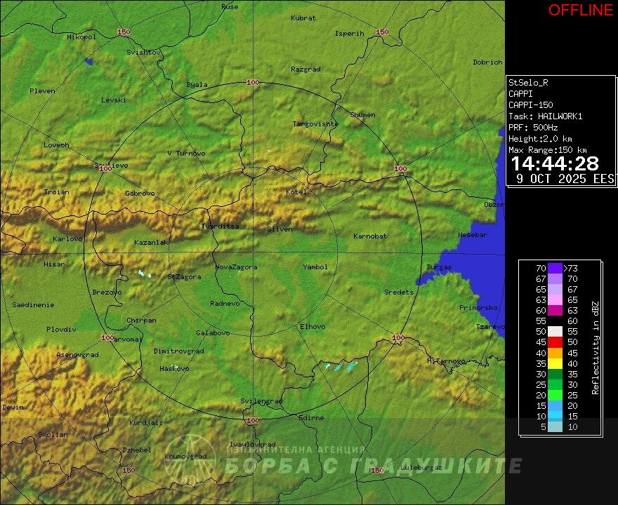 Сливен (Радар Старо село)
